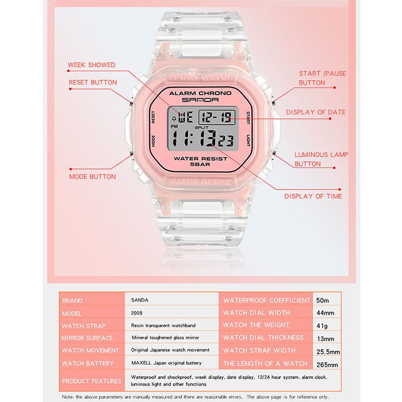 นาฬิกาสปอร์ตแฟชั่นสีขาวของ San - Rubber Strap Diver บทวิจารณ์และราคา
